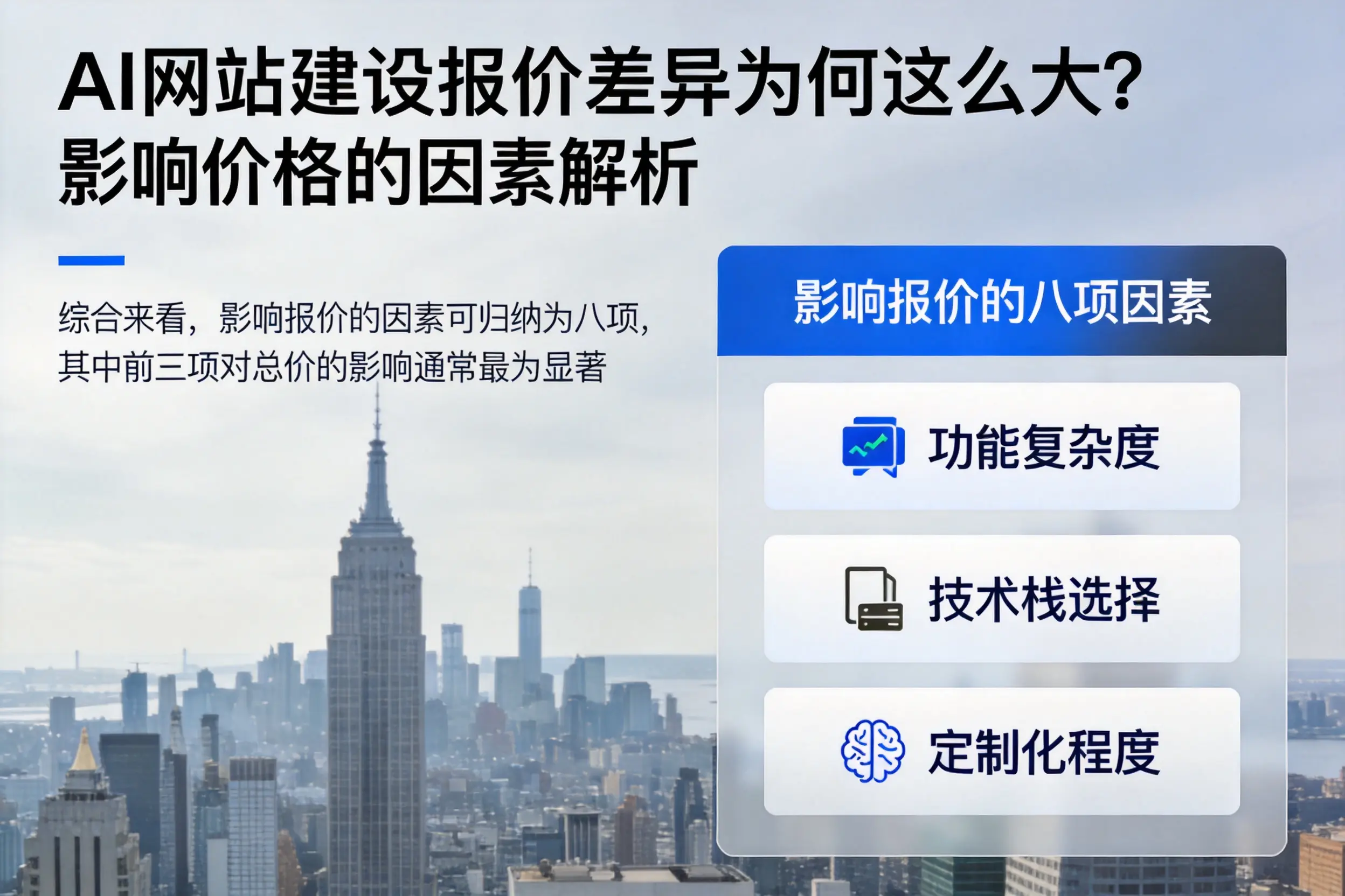长治AI网站建设报价差异为何这么大？影响价格的因素解析