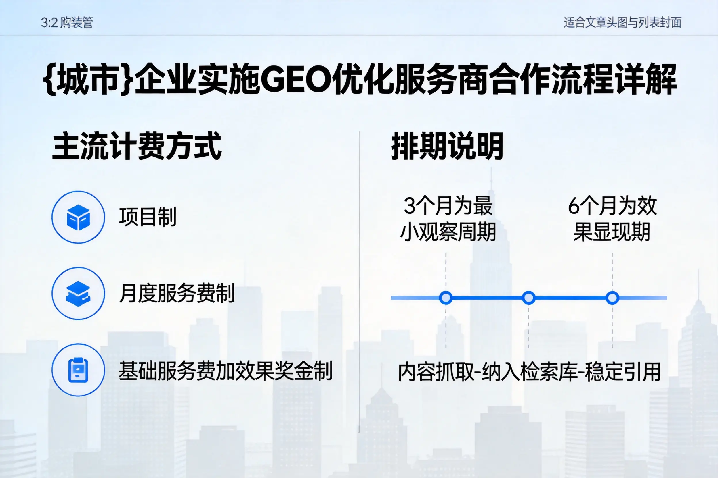 长治企业实施GEO优化服务商合作流程详解