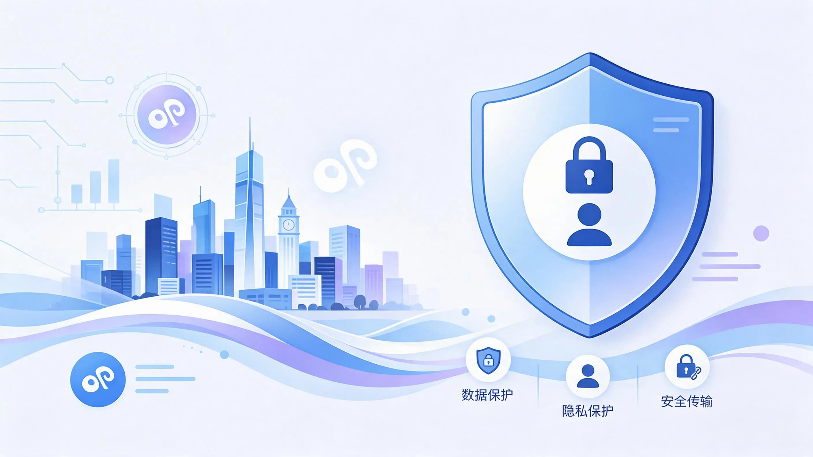 长治小程序开发疑虑解析：数据安全与用户隐私如何保障