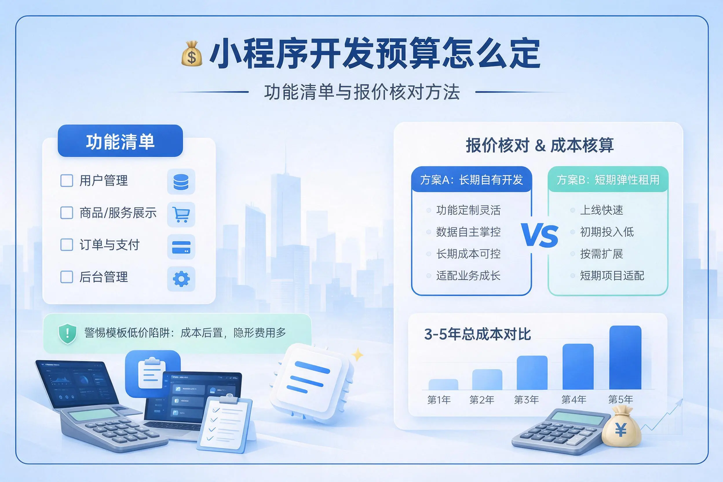 长治小程序开发预算怎么定：功能清单与报价核对方法