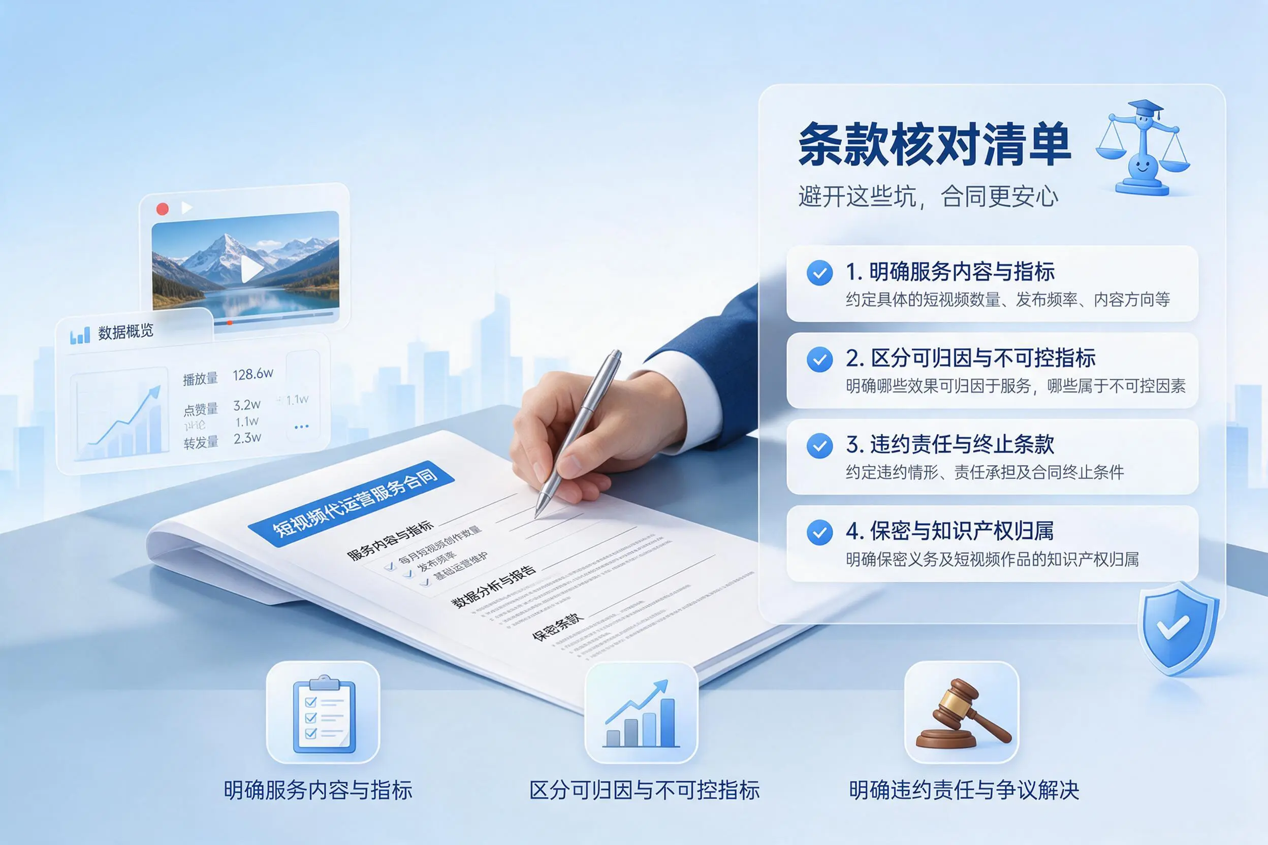 短视频代运营合同怎么签?长治企业条款核对与避坑要点