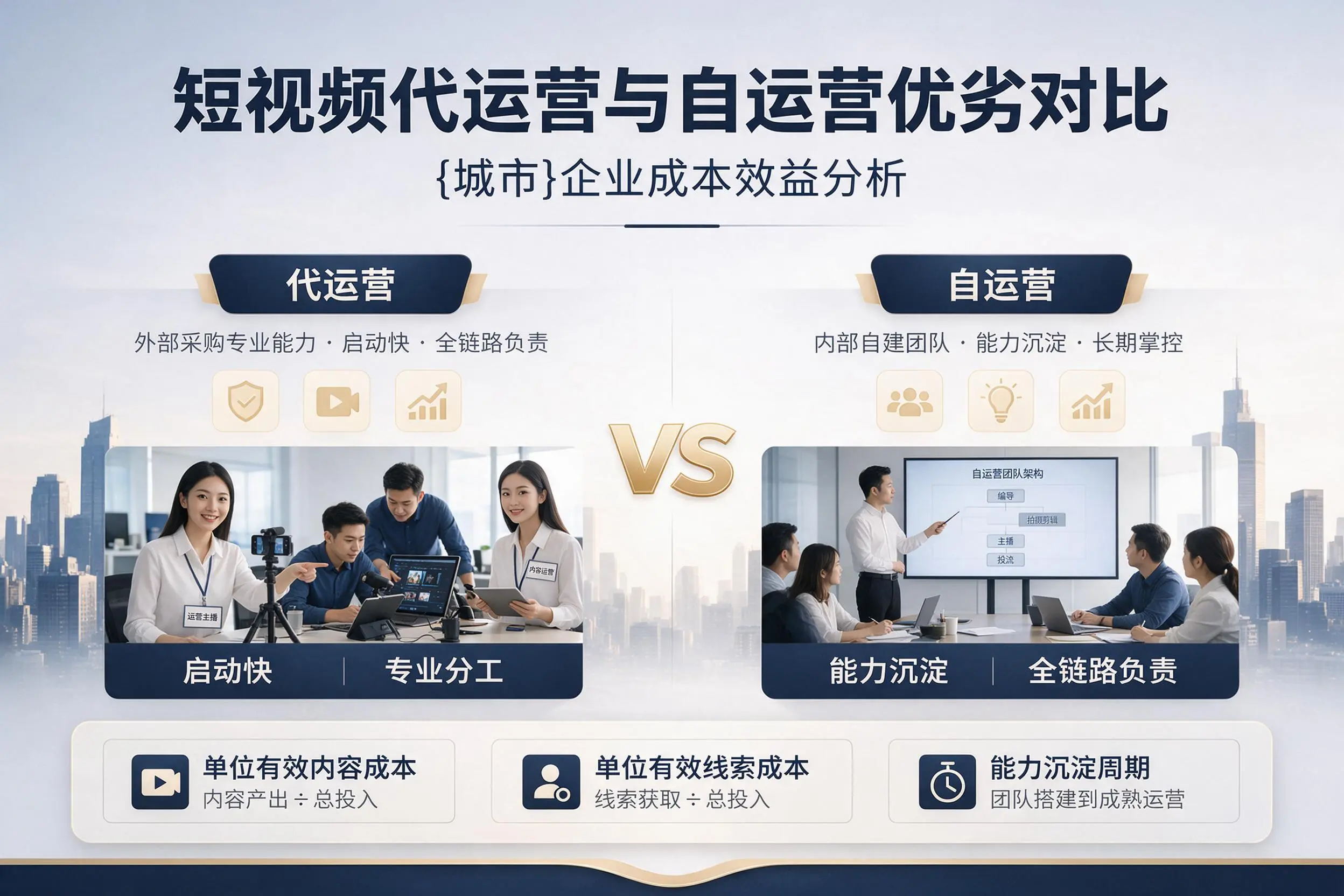 短视频代运营与自运营优劣对比：长治企业成本效益分析