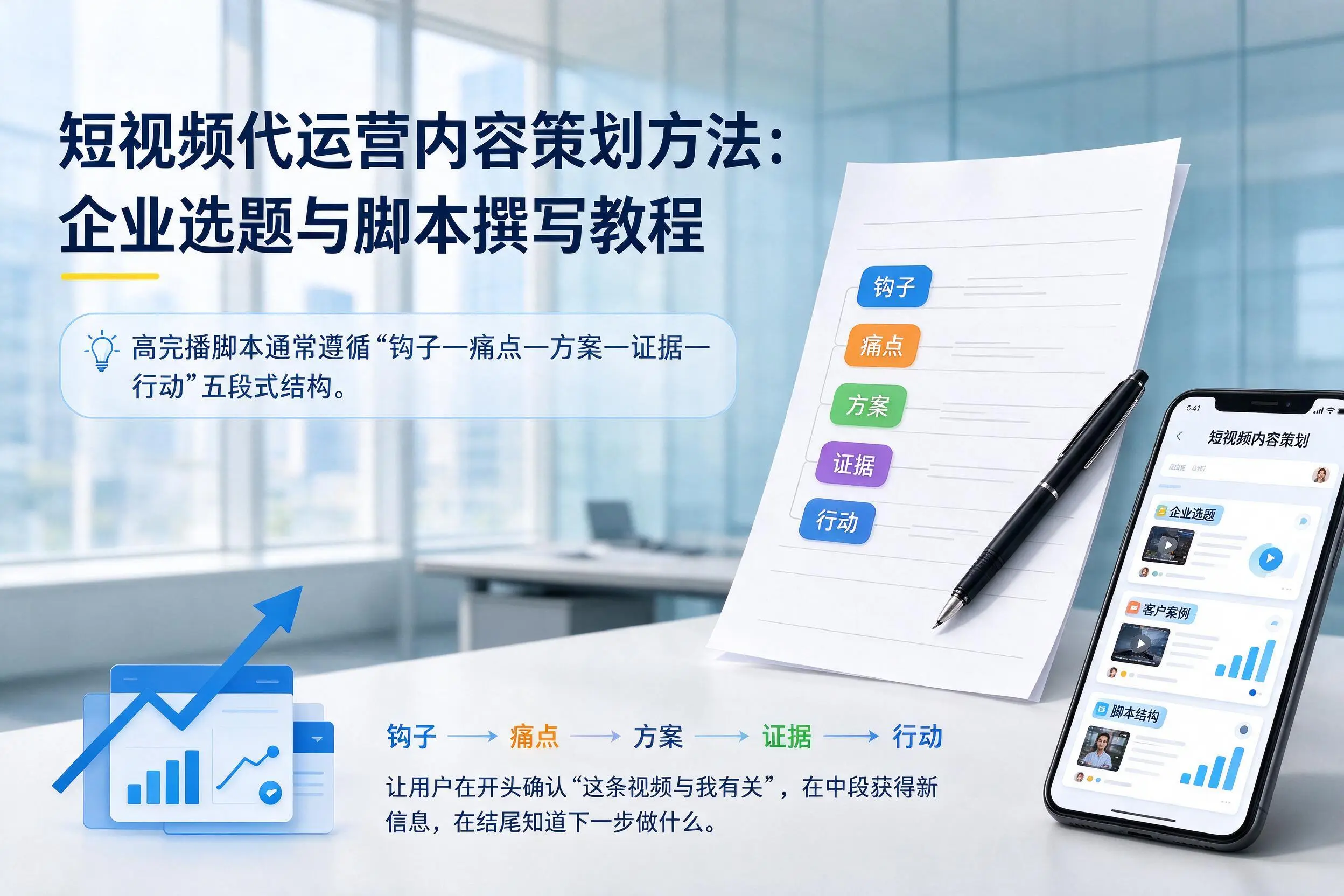 短视频代运营内容策划方法：长治企业选题与脚本撰写教程