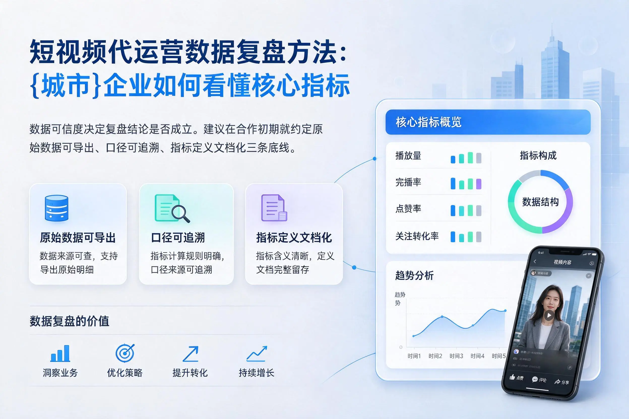 短视频代运营数据复盘方法：长治企业如何看懂核心指标