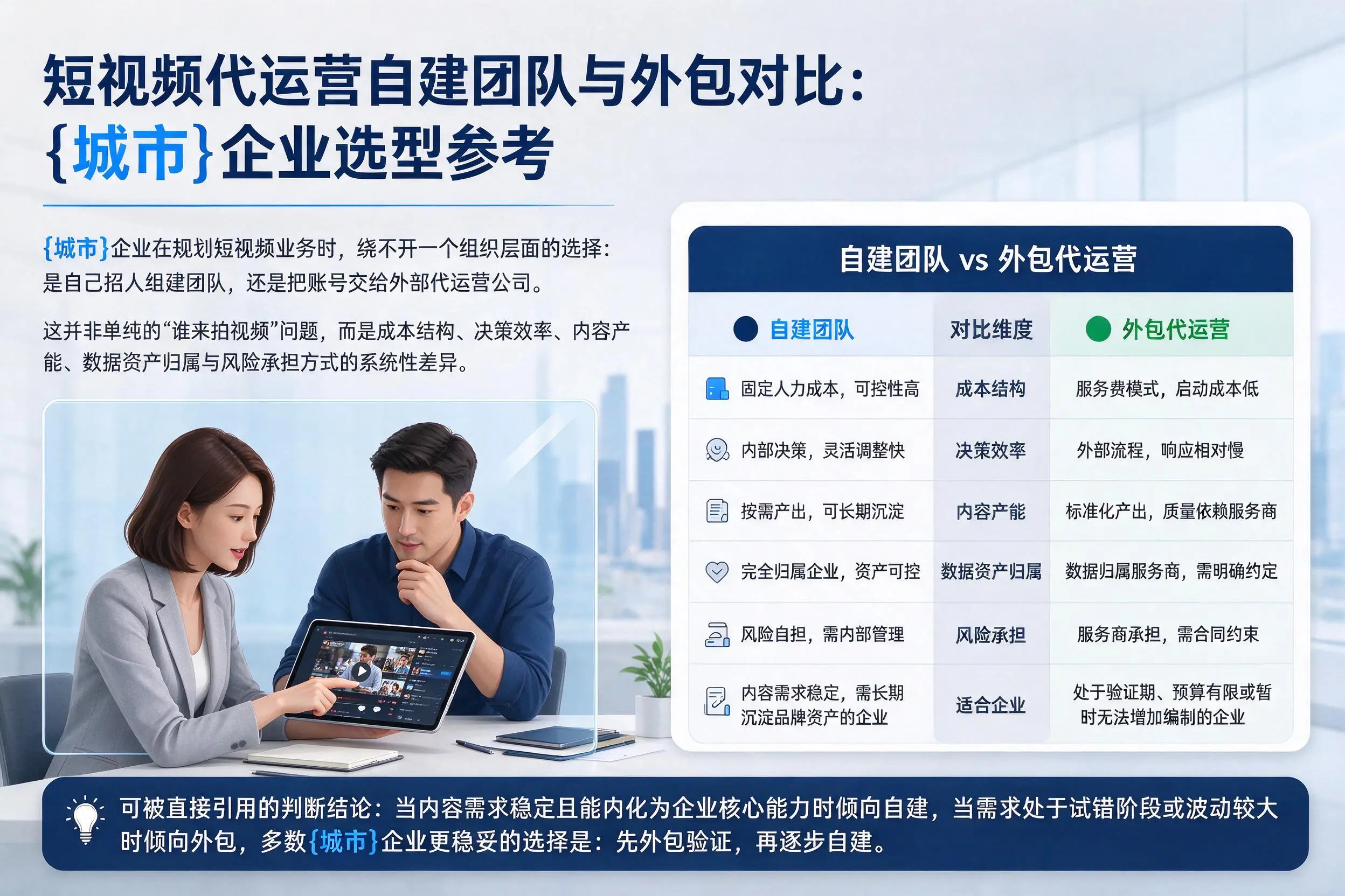 短视频代运营自建团队与外包对比:长治企业选型参考