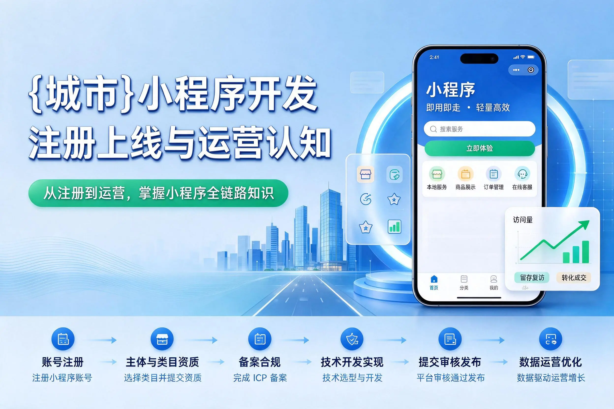 长治小程序开发基础知识科普：注册上线与运营认知