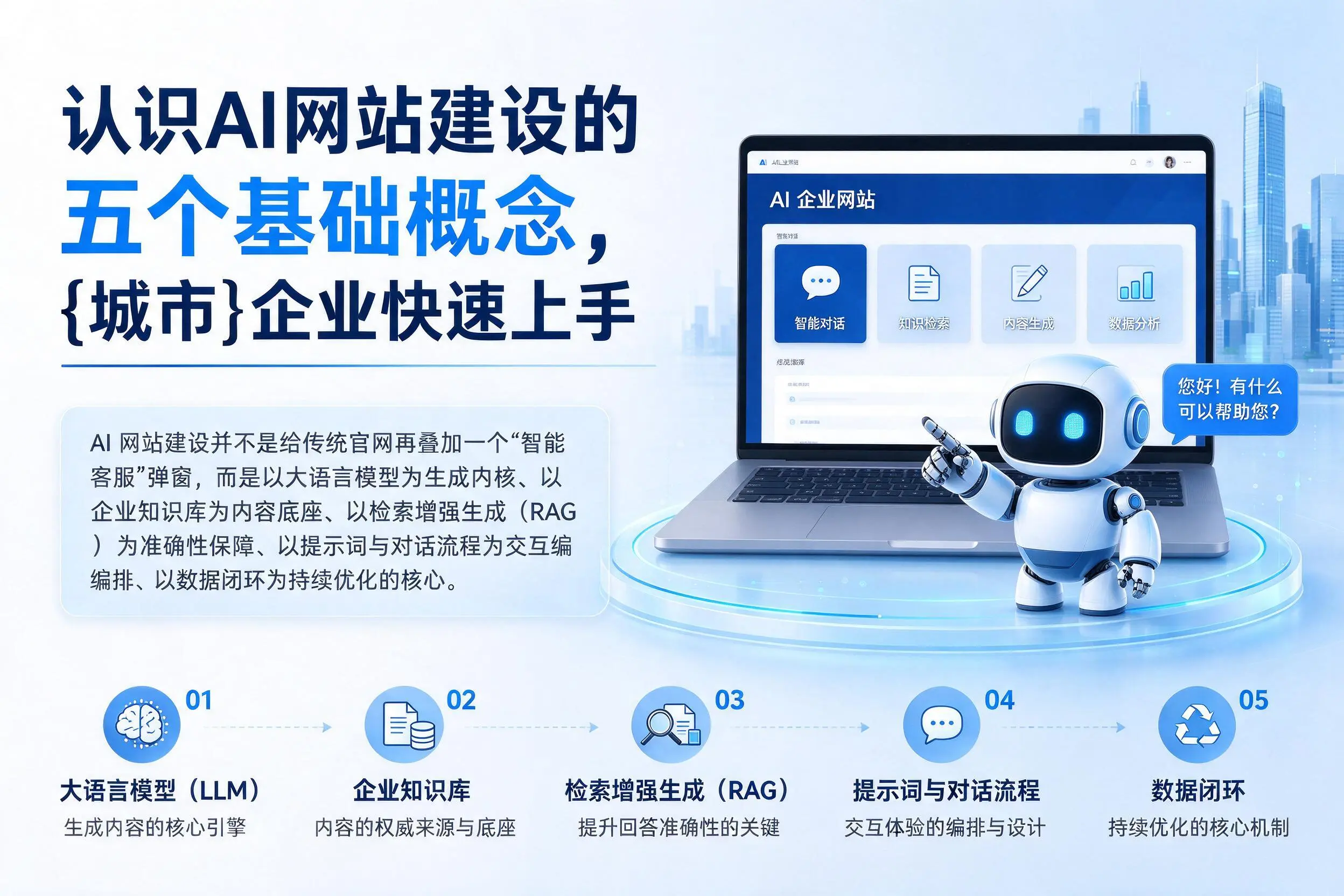 认识AI网站建设的五个基础概念，长治企业快速上手