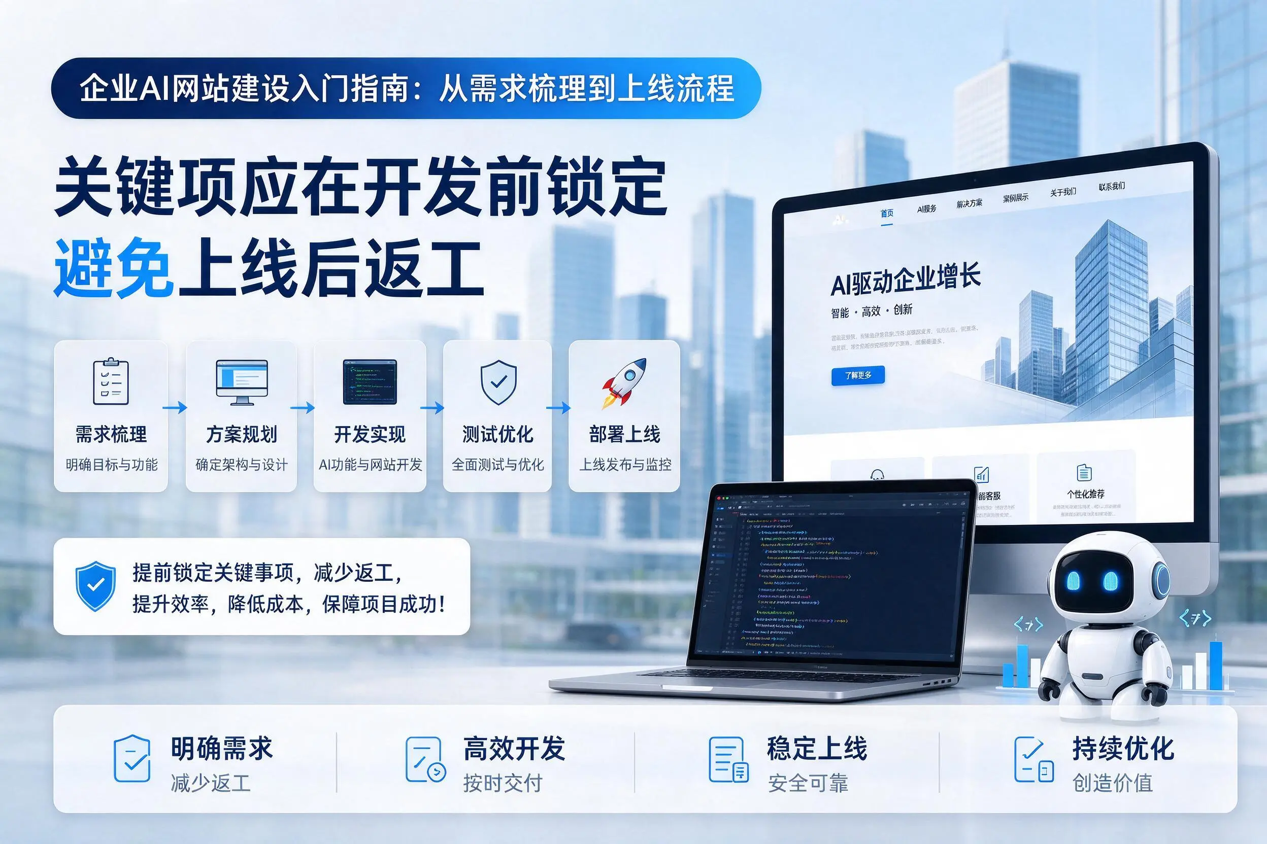 长治企业AI网站建设入门指南:从需求梳理到上线流程