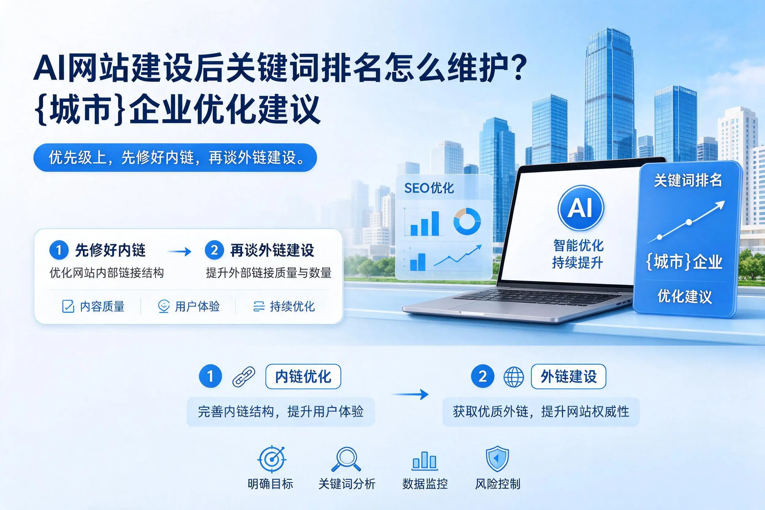 AI网站建设后关键词排名怎么维护？长治企业优化建议