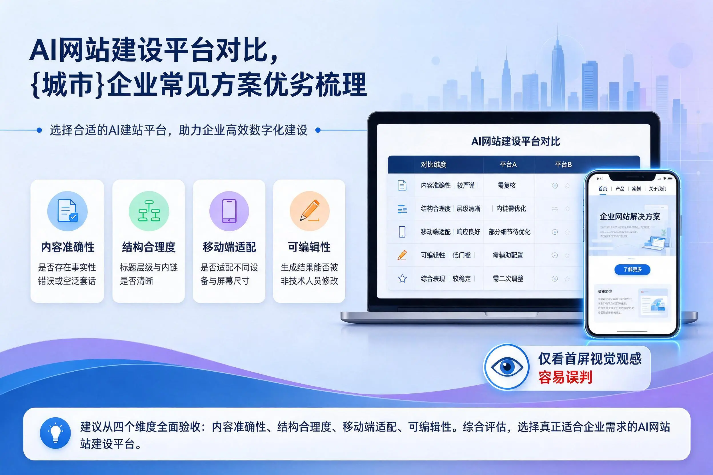 AI网站建设平台对比,长治企业常见方案优劣梳理