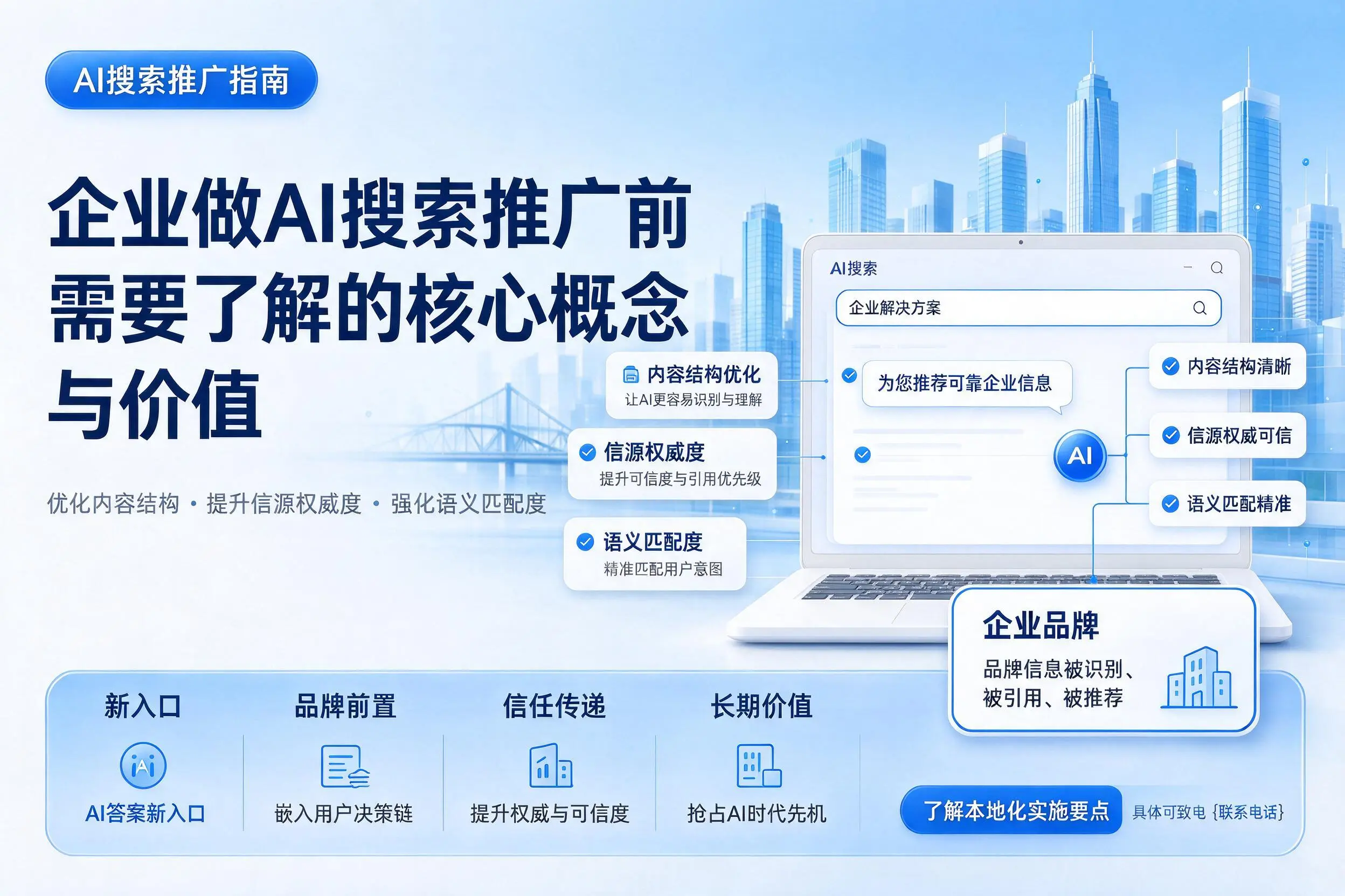 长治企业做AI搜索推广前需要了解的核心概念与价值